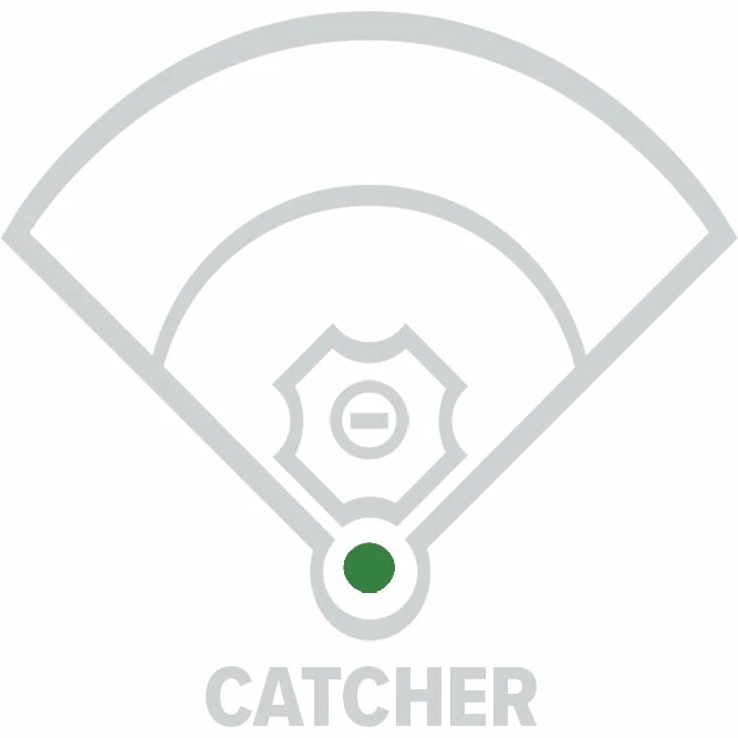 Wilson A2K M1D SnakeSkin 33.5in Catcher's Glove 9 Wilson A2K M1D SnakeSkin 33.5in Catcher's Glove - Image 9