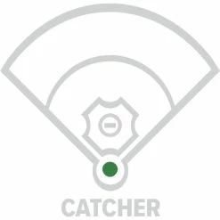 Wilson A360 31.5in Youth Catcher's Glove -Bats shop CatcherGreen e66f0bbb 429a 4169 b46c ab666cc93930