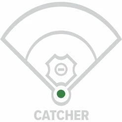 Rawlings R9 Series (2022) 27in Catcher's Training Glove || R9TRCM -Bats shop CatcherGreen fd367bf6 1f27 4913 b62a a08c52dd6e4d