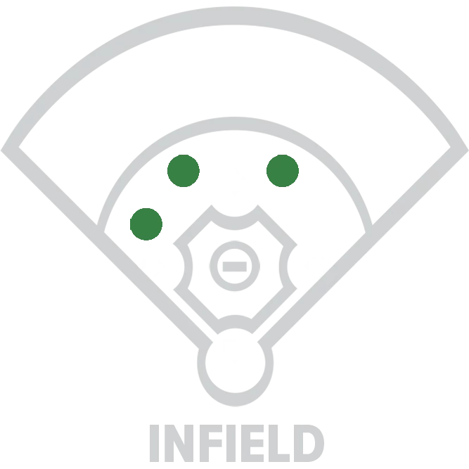 B45 Diamond Series 11.5in Infield Glove 3 B45 Diamond Series 11.5in Infield Glove - Image 3