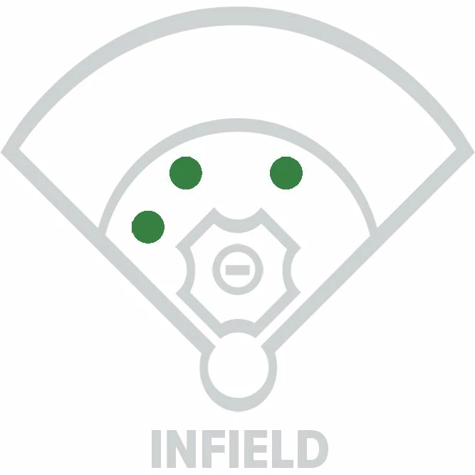 Marucci Caddo 11.5in Infield Glove 4 Marucci Caddo 11.5in Infield Glove - Image 4