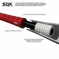 Marucci Echo Connect 2-Pc Composite -10 Softball Bat -Bats shop MFPEC D 95865.1580740942