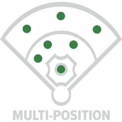 Rawlings Select Pro Lite 11.5in Youth Glove -Bats shop MultipositionGreen 53bca7f9 646d 40ca ad2b 18865c65bc53