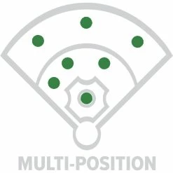 Mizuno Prospect 11in Youth Glove 5 Mizuno Prospect 11in Youth Glove -Bats shop MultipositionGreen 805a886c 723a 42a7 8530 a8dc771b32c5