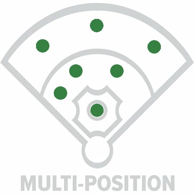 Rawlings Sure Catch 11.5in Bryce Harper Signature Youth Glove 5 Rawlings Sure Catch 11.5in Bryce Harper Signature Youth Glove - Image 5