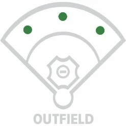 Rawlings R9 Series (2022) 12.75in Outfield Glove || R93029-6BG -Bats shop OutfieldGreen 6b8a7cb7 6e4b 4e97 bc4c 7c963fb2c191