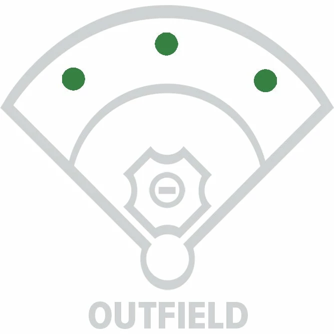 Rawlings R9 Softball 13in Outfield Glove || R9SB130-6G 4 Rawlings R9 Softball 13in Outfield Glove || R9SB130-6G - Image 4