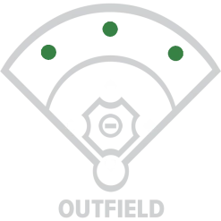 B45 Diamond Series 12.75in Outfield Glove -Bats shop OutifeldGreen