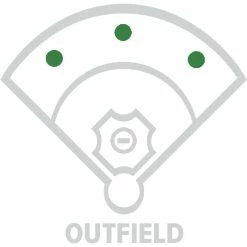 Wilson A700 12.5in Outfield Glove 11 Wilson A700 12.5in Outfield Glove -Bats shop OutifeldGreen 2556be16 0672 4e39 8b4c df02b5f75048