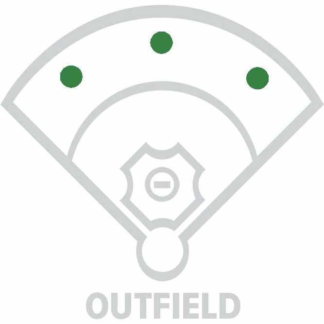 Wilson A700 12.5in Outfield Glove 6 Wilson A700 12.5in Outfield Glove - Image 6