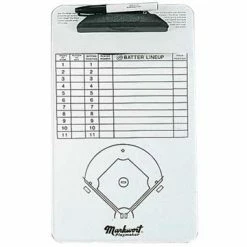 Markwort Baseball / Softball Lineup Board